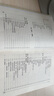 邏輯學(xué)導論（第15版）邏輯學(xué)經(jīng)典讀物認知覺(jué)醒提高邏輯思維 曬單實(shí)拍圖