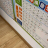 cindybaby小學(xué)生學(xué)習掛圖套裝識字全套幼兒童墻貼寶寶認字一年級數字拼音 一年級上冊同步識字掛圖 共5張 曬單實(shí)拍圖