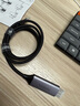 綠聯(lián)Type-C轉(zhuǎn)HDMI線雷電4/5轉(zhuǎn)換器USB-C轉(zhuǎn)接頭擴(kuò)展4K60/2K144Hz投屏適用MacBookAir筆記本電腦手機(jī)1m 曬單實(shí)拍圖