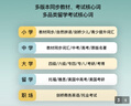 新東方單詞機(jī)Pro超大護(hù)眼墨水屏真人發(fā)音內(nèi)置教材小初高單詞詞匯背單詞神器全新升級(jí)【新品】【黃色】 曬單實(shí)拍圖