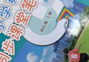 滬教版小學(xué)英語(yǔ)課堂筆記三四五六年級(jí)上冊(cè)下冊(cè)滬教牛津版初中英語(yǔ)同步課堂筆記七年級(jí)上下冊(cè)課本原文教材全解解讀背記清單課前預(yù)習(xí)課后復(fù)習(xí)筆記含掃碼聽(tīng)力 四年級(jí)上冊(cè)（2025新課改） 【滬教牛津版】 曬單實(shí)拍圖