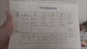酷小帥自律打卡本神器計劃表打卡器習慣養成打卡表學(xué)習計劃本自律每日打卡器學(xué)習用品 靜謐藍 曬單實(shí)拍圖