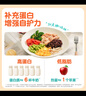 鳳祥食品優(yōu)形嫩雞排橄欖油半成品低脂香煎代餐雞胸肉生鮮冷凍雞肉水煎雞扒 【量販裝2000g】原味20袋裝 曬單實(shí)拍圖