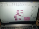 UIG拯救系列補(bǔ)貼30%【2025新英特爾酷睿i9】64G筆記本電腦輕薄本學(xué)生辦公高性能游戲本設(shè)計(jì)AI手提本 【拯救系列】酷睿i9級(jí)/背光指紋解鎖【英雄聯(lián)盟】 16G運(yùn)行內(nèi)存+512GB極速固態(tài)硬盤 曬單實(shí)拍圖