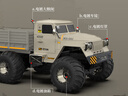 京達(dá)玩具RC遙控汽車六輪運(yùn)輸四驅(qū)越野仿真卡車兒童玩具3-6歲男孩生日禮物 曬單實(shí)拍圖