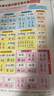 奕思瑞幼小銜接拼音拼讀訓(xùn)練學(xué)習(xí)機(jī)神器一年級(jí)漢語點(diǎn)讀有聲書字母表掛圖 拼音拼讀訓(xùn)練有聲書 曬單實(shí)拍圖