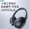 飛利浦（PHILIPS）頭戴式耳機(jī)無線藍(lán)牙AI通話降噪耳機(jī)騎行運(yùn)動(dòng)超長(zhǎng)續(xù)航通話耳罩電競(jìng)游戲聽歌TAH2020黑色 曬單實(shí)拍圖