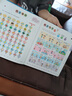 語(yǔ)數英全能發(fā)聲書(shū)會(huì )說(shuō)話(huà)的學(xué)前啟蒙智能語(yǔ)數英全能早教發(fā)聲書(shū)充電款幼兒園幼小銜接手指點(diǎn)讀有聲讀物一年級拼音拼讀識字認字書(shū)兒童學(xué)習機2-9歲 曬單實(shí)拍圖