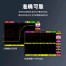 正點(diǎn)原子數控電源DP100數字直流穩壓可調便攜式恒壓恒流30V5A維修 標配+C2C數據線(xiàn)100W+32V 3A電源 曬單實(shí)拍圖