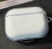圖拉斯正版【2025年新款丨冰透抗黃】適用Airpods Pro3保護套三代airpods4透明硅膠防摔軟殼三代四代二代 AirPods Pro 3 【裸機美感 超薄透亮】無線充電丨贈送掛繩 曬單實拍圖