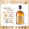 三只猴子（Monkey Shoulder）蘇格蘭調配麥芽洋酒威士忌500ml  轟趴聚會(huì ) 雞尾酒調飲 中秋送禮 曬單實(shí)拍圖