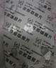[俊達]非那雄胺片 1mg*28片 1盒裝 曬單實拍圖