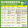【2026高中必刷題】高一必刷題上下冊必修一二冊人教版物理必修三新教材高一必刷題試卷必修1必修2新高一同步課本教輔資料人教版北師蘇教魯科外研版狂K重點名校真題卷練習冊 【高一上冊】數學必修一人教A版 曬單實拍圖