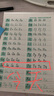 湯尼倍兒嬰兒帽子夏款薄款新生兒太陽帽防曬純棉可調(diào)節(jié)男女寶寶漁夫遮陽帽 繽紛菠蘿（夏季款） 3-6個(gè)月(帽圍44cm) 曬單實(shí)拍圖
