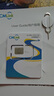 歐洲4G/5G流量卡CMLink暢游40多國法德英通用旅游sim卡 15天2GB/天-高速+不限量 曬單實(shí)拍圖