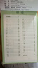 六品堂【每日一練】點(diǎn)陣控筆訓(xùn)練幼兒園幼小銜接練字帖點(diǎn)陣字帖幼兒園練字本教材全套兒童學(xué)前班描紅本 曬單實(shí)拍圖