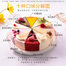 米蘇先生十拼慕斯蛋糕動(dòng)物奶油生日蛋糕冷凍禮物送下午茶糕點(diǎn)聚會(huì)甜品罐子 十全十美（冠軍代言推薦款） 約8英寸（850g） 曬單實(shí)拍圖