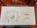 潛水艇（Submarine）CSQ-12 雙洗菜盆下水管 廚房菜盆提籃下水管套裝 廚房配件 曬單實拍圖