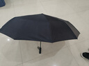 小魔全自動晴雨傘大號加固加厚抗風(fēng)折疊傘遮陽傘太陽傘120骨可定制 曬單實(shí)拍圖