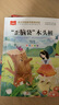2025秋 書(shū)香樂(lè)讀二年級(jí) 小精靈的秋天 讀讀童話故事歪腦袋木頭樁 笨狼的故事尋找貓小花 笨狼的故事財(cái)富貓 父與子上父與子下 【正版6冊(cè)】二年級(jí)課外閱讀必讀 曬單實(shí)拍圖