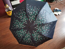 天堂傘雙層防曬傘防紫外線(xiàn)太陽(yáng)傘雨傘晴雨傘兩用小清新遮陽(yáng)傘 藏青色（雙層樹(shù)葉） 曬單實(shí)拍圖