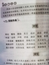 中國民間故事非洲民間故事歐洲民間故事/快樂讀書吧五年級上冊文學名著閱讀兒童文學 曬單實拍圖