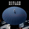 聽(tīng)見(jiàn)時(shí)光自動(dòng)雨傘長(zhǎng)柄大號(hào)帶防水套加固強(qiáng)防風(fēng)暴雨直桿柄自動(dòng)傘16骨藏青色 曬單實(shí)拍圖