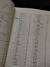 【官方店+可選】中醫基礎理論經(jīng)典第五版上?？萍汲霭嫔绺叩柔t藥院校供針灸 書(shū)專(zhuān)業(yè)用高校本科考研教材推薦書(shū)籍大全 中醫基礎理論 曬單實(shí)拍圖