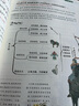 一本初中生必背古詩(shī)文126篇 2026中學(xué)生語(yǔ)文教材必背古詩(shī)詞文言文完全解讀七八九年級唐詩(shī)宋詞背 曬單實(shí)拍圖