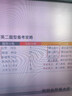 2026年同等學(xué)力申碩英語(yǔ)經(jīng)濟學(xué)法學(xué)教育學(xué)工商管理科學(xué)與工程西綜醫學(xué)專(zhuān)碩計算機統考輔導直播課程全程班 超值精品班 申碩學(xué)科綜合(備注科目) 曬單實(shí)拍圖