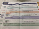 【新華書店2025新版】2025新改版八年級上冊英語課本人教版八上英語教材課本教科書 初二上學(xué)期英語課本初中英語人教版課本 人民教育出版社 曬單實拍圖