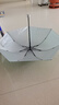 【全網(wǎng)爆款】手動(dòng)UV折疊雨傘男女晴雨傘兩用防曬遮陽黑膠傘 【新人福利】7骨 純色隨機(jī)無黑膠 曬單實(shí)拍圖