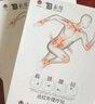 云南白藥 泰邦 TB遠(yuǎn)紅外理療貼正品關(guān)節(jié)貼腰椎間盤突出扭挫傷骨質(zhì)增生止痛膏藥貼 曬單實(shí)拍圖