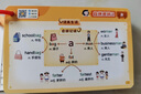 猿輔導(dǎo)自然拼讀密碼速記單詞千詞手冊手卡 曬單實拍圖