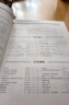 意林合訂本2025年7期-12期（總第85卷）（升級版） 曬單實(shí)拍圖