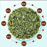 半山農(nóng) 荷葉茶500g 荷葉顆粒純荷葉茶搭配山楂白芥子茶泡水喝 曬單實拍圖