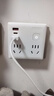 德力西(DELIXI)20WPD快充86型插座轉(zhuǎn)換器/轉(zhuǎn)換插頭/USB+Type-c插座擴展/一轉(zhuǎn)多/插排/排插 無線總控開關(guān) 曬單實拍圖