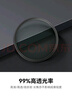 kase卡色UV鏡 58mm MCUV鏡 雙面多層鍍膜濾鏡 適用佳能尼康索尼富士單反微單相機鏡頭用保護鏡  曬單實(shí)拍圖