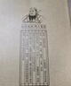 孔府家 府藏儒風(fēng) 濃香型白酒 52度 500ml*6瓶 整箱裝 送禮宴請 曬單實(shí)拍圖