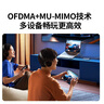 綠聯(lián)USB無線網(wǎng)卡WiFi6免驅(qū)AX900 雙頻5G臺(tái)式機(jī)專用WiFi接收器 內(nèi)置天線 WiFi無線網(wǎng)卡主機(jī)網(wǎng)絡(luò)發(fā)射器 曬單實(shí)拍圖