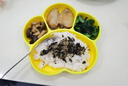 圣農(nóng)雞翅中凈重2斤/袋 可樂雞翅 大翅中 烤雞翅 清真食品  燒烤食材 曬單實(shí)拍圖