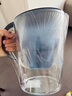 碧然德（BRITA） 過(guò)濾凈水器 家用濾水壺 凈水壺 海洋系列 3.5L藍(lán)色 一壺3芯裝 環(huán)保加固包裝 曬單實(shí)拍圖
