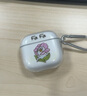 Apple/蘋(píng)果 AirPods 4(支持主動(dòng)降噪)搭配無(wú)線(xiàn)充電盒(USB-C)蘋(píng)果耳機 藍牙耳機適用iPhone/iPad 四代 曬單實(shí)拍圖