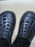 迪卡儂（DECATHLON）游泳男士涼鞋沙灘拖鞋洞洞鞋外穿NABD2028000深藍(lán)色網(wǎng)格款42碼 曬單實(shí)拍圖