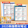 2025斗半匠課堂筆記六年級上冊英語人教pep版黃岡學霸筆記教材全解小學六年級同步教材課前預習課后復習輔導書 曬單實拍圖