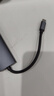 綠聯(lián)Type-C擴(kuò)展塢千兆網(wǎng)口拓展塢USB分線器雷電4轉(zhuǎn)HDMI網(wǎng)線轉(zhuǎn)接器4k高清適用華為蘋果MacBook/Mac mini 曬單實(shí)拍圖