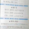 小橙同學(xué)337晨讀法打卡表小學(xué)一年級(jí)二年級(jí)三年級(jí)四五六年級(jí)上冊(cè)小學(xué)生每日晨讀377美文暮誦晚誦擴(kuò)句法語(yǔ)文英語(yǔ)全套打卡本100篇 【一年級(jí)】337晨讀法 曬單實(shí)拍圖