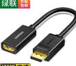綠聯(lián) DP轉(zhuǎn)HDMI轉(zhuǎn)接頭線 4K高清DisplayPort轉(zhuǎn)hdmi公對母轉(zhuǎn)換器 電腦顯卡接電視轉(zhuǎn)接線 DP轉(zhuǎn)HDMI轉(zhuǎn)換器【1080P高清】 0.25米 曬單實拍圖