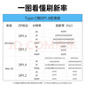 ULT-unite優(yōu)籟特Type-C轉DP1.4線(xiàn)雷電4/5轉接器8K60Hz筆記本外接顯示器高刷視頻線(xiàn)USB-C蘋(píng)果手機投屏1.5米 曬單實(shí)拍圖
