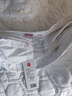 名創(chuàng)優(yōu)品防水床笠1.8米x2米夏季全包夾棉床罩隔尿床墊保護(hù)套床蓋四季通用 miniso-白【防水隔尿透氣加厚】 180cm*200cm 床笠-適5-30cm床墊 曬單實(shí)拍圖